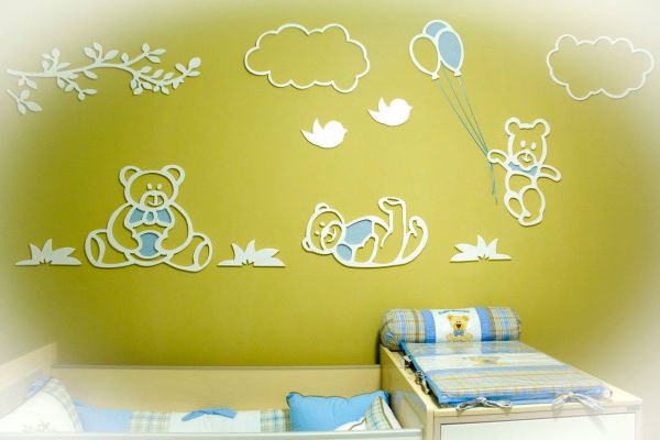 Painel Ursos